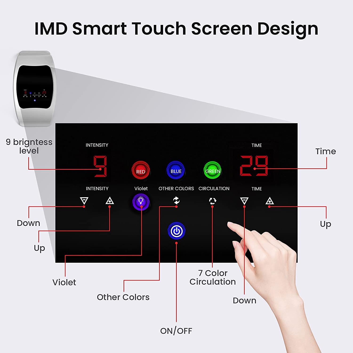 Product image 5
